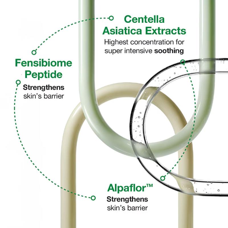 Dr.Jart Cicapair™ So Soothing Treatment 30mL (3 Options)
