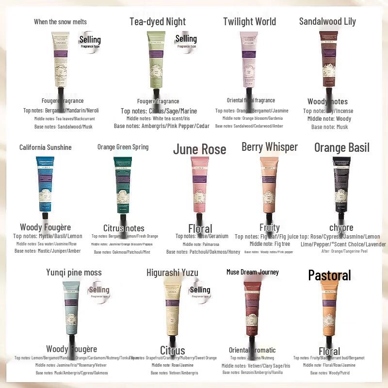 Runpei Scented Hand Cream