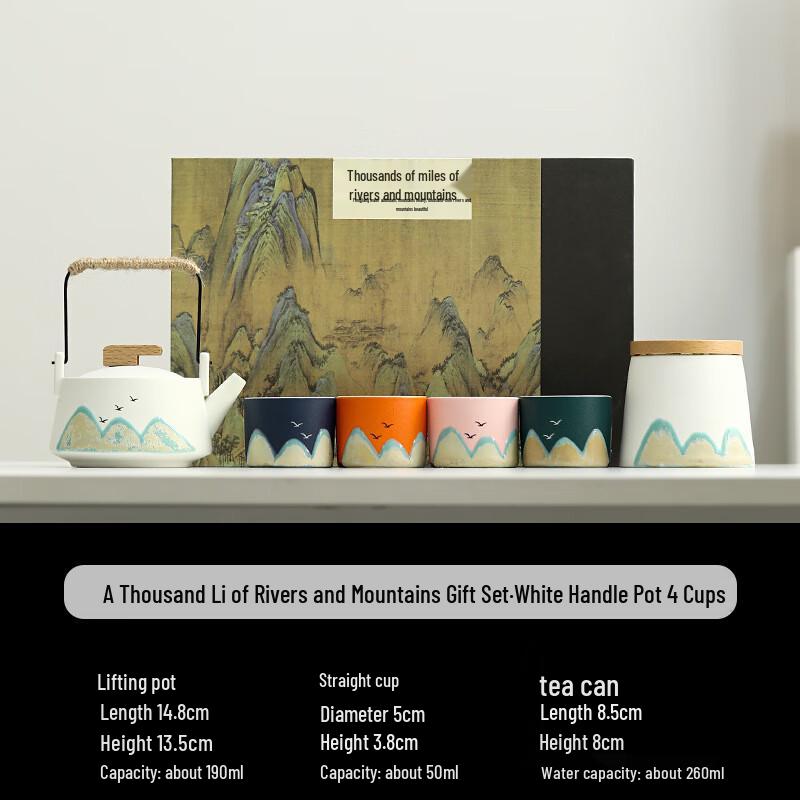 A Thousand Miles of Rivers and Mountains Hand-painted Kung Fu Tea Set