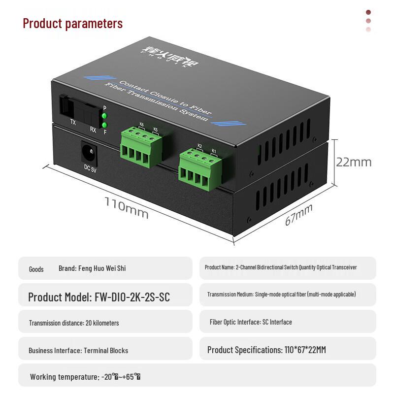Fiber Optic Digital I/O Converter