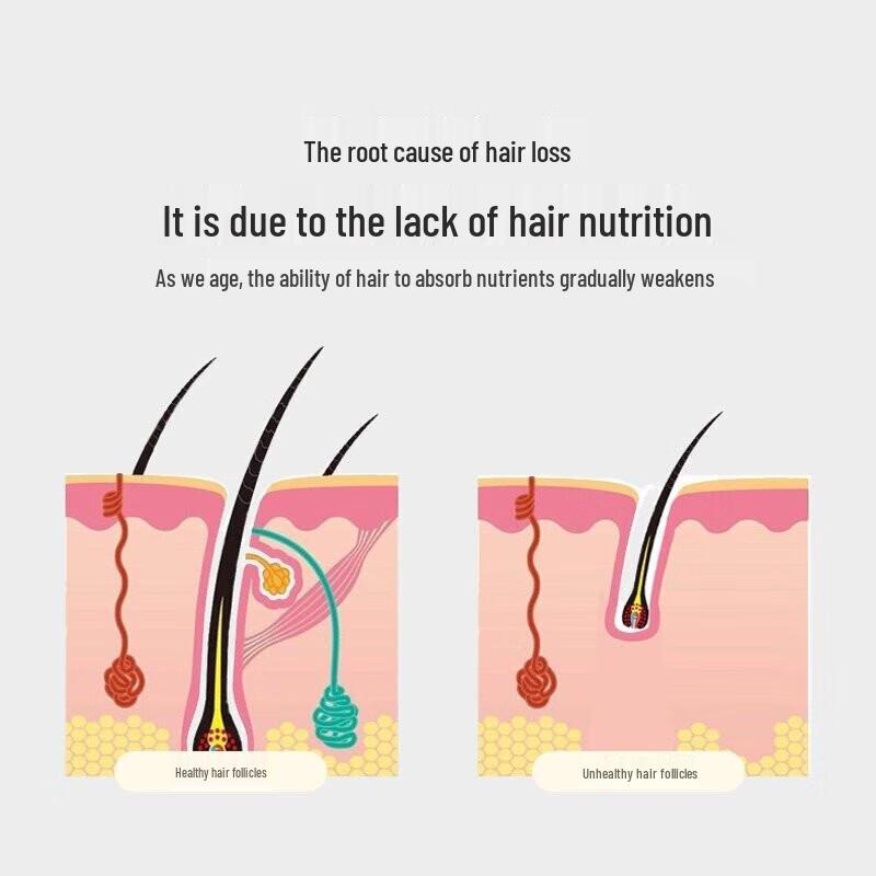 Jindao EMS Microcurrent Scalp Applicator & Hair Growth Comb CN plug (adapter included)