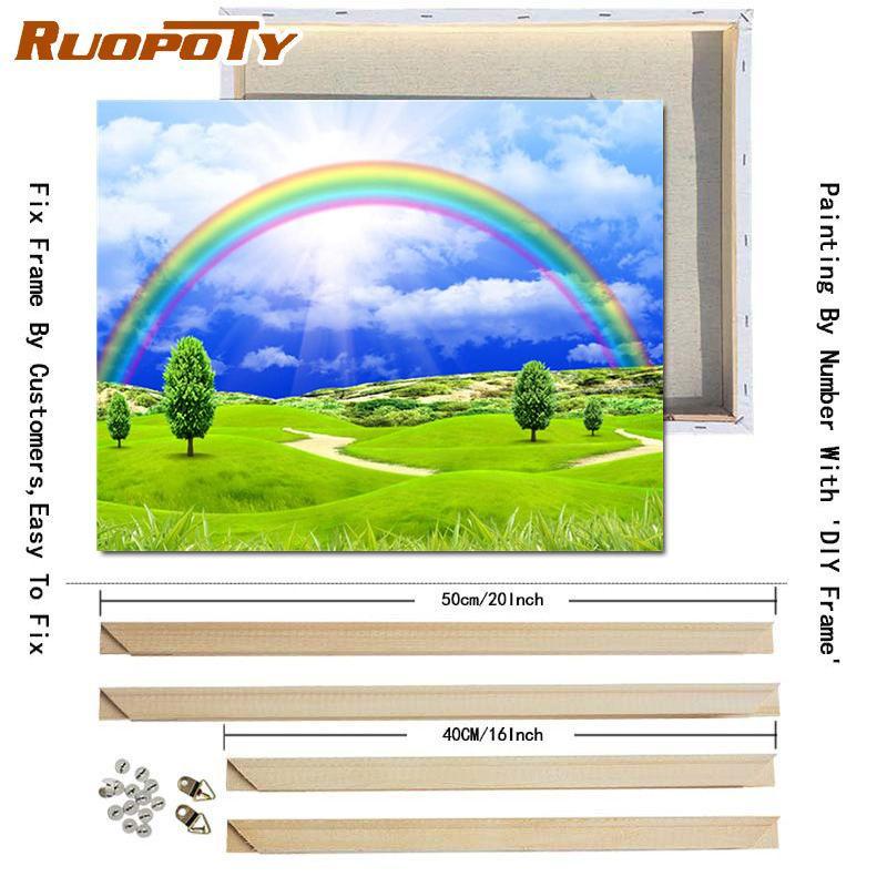 RUOPOTY Digital Natural Scenery Hand-Painted Art Gift Diy Digital Painting Set Room Decoration