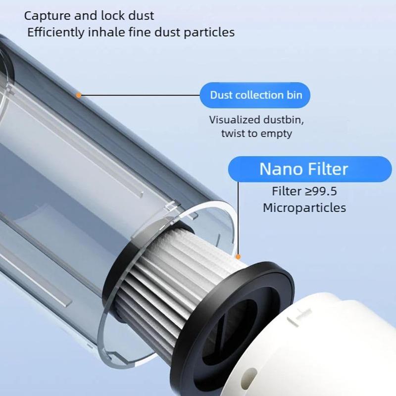Pet Vacuum Cleaner with a Pet Brush, Capable of Combing And Suctioning Simultaneously, 4KPA Suction Power, High-Quality Lithium Battery