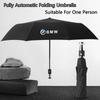 For BMW E46 E90 E60 F30 F10 E39 E36 F20 G30 G20 E87 E92 E91 E30 F11 Car Automatic Folding Windproof Sunshade Umbrella Accessory knpc33