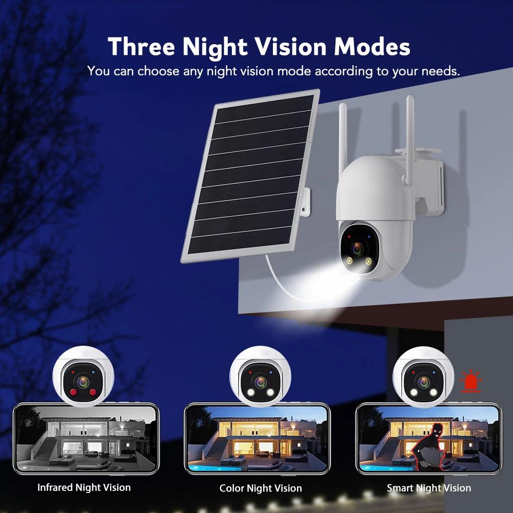 CamHiPro Solar-Powered PTZ Dome Camera: Low-Energy European & American Version