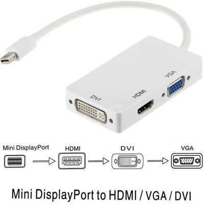 Ses ve video aksesuarları – HDMI