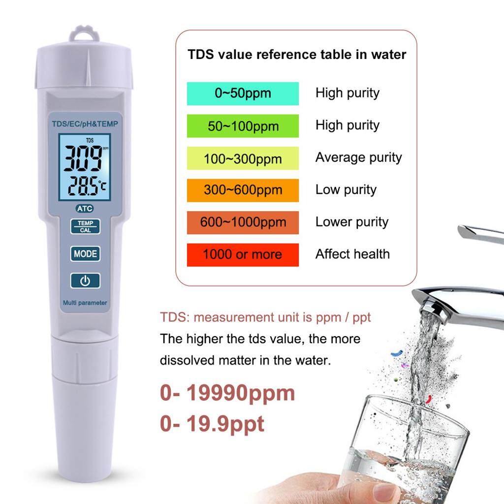 Digital PH Meter Tester 4 in 1 TDS EC Temp High Accuracy Pen Type Tester Water Quality Tester Fit for Pools Lab Drinking