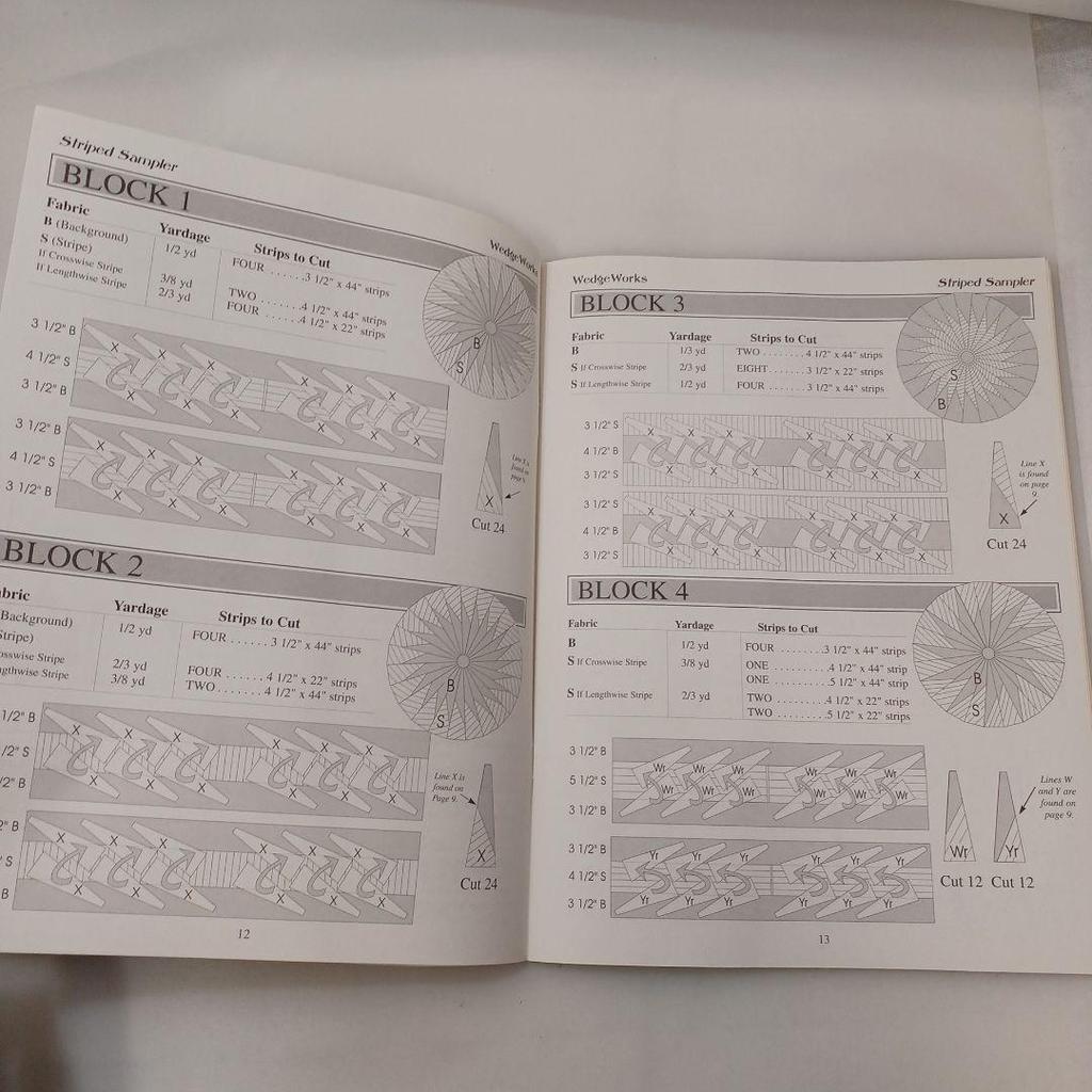 [USED] 587WedgeWorks 1 - Cheryl Phillips (Author)