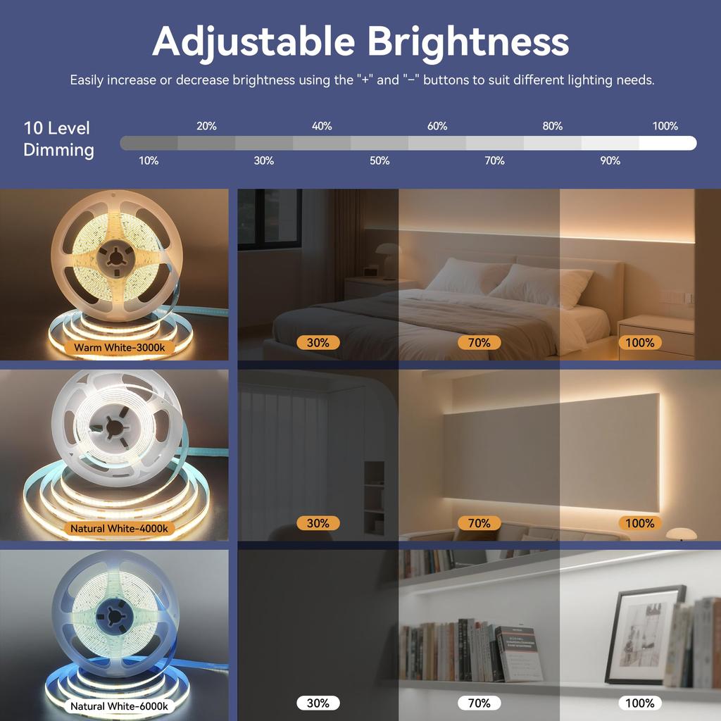 Clearhill Motion Sensor COB LED 5V USB Strip Light, 5M, Warm White 3000K, Daytime and Night Modes, 4 Timer Off Modes, 320 LEDsM, 8mm Wide, for DIY