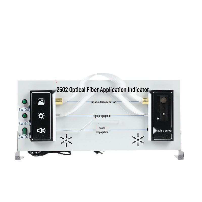 Junior High Optical Fiber Demonstrator for Physics Experiments