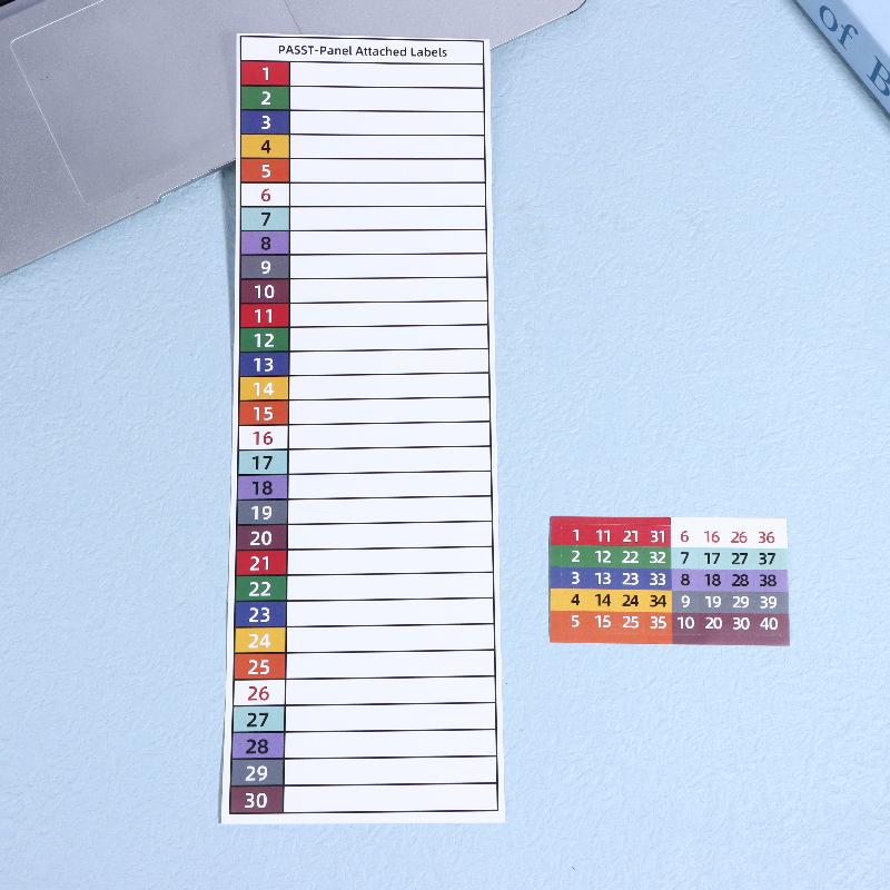 5/15 Stück Leitungsschutzschalter Etikettenaufkleber Wetterfest Leitungsschutzschalter Schaltschrank Indexetiketten Für 1-10, N, T, R, S Schalter