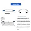 JB982 High-Temp Wear & Pressure-Resistant Combination Gasket: 304 Stainless Steel, Fluororubber, Semi-Encapsulated