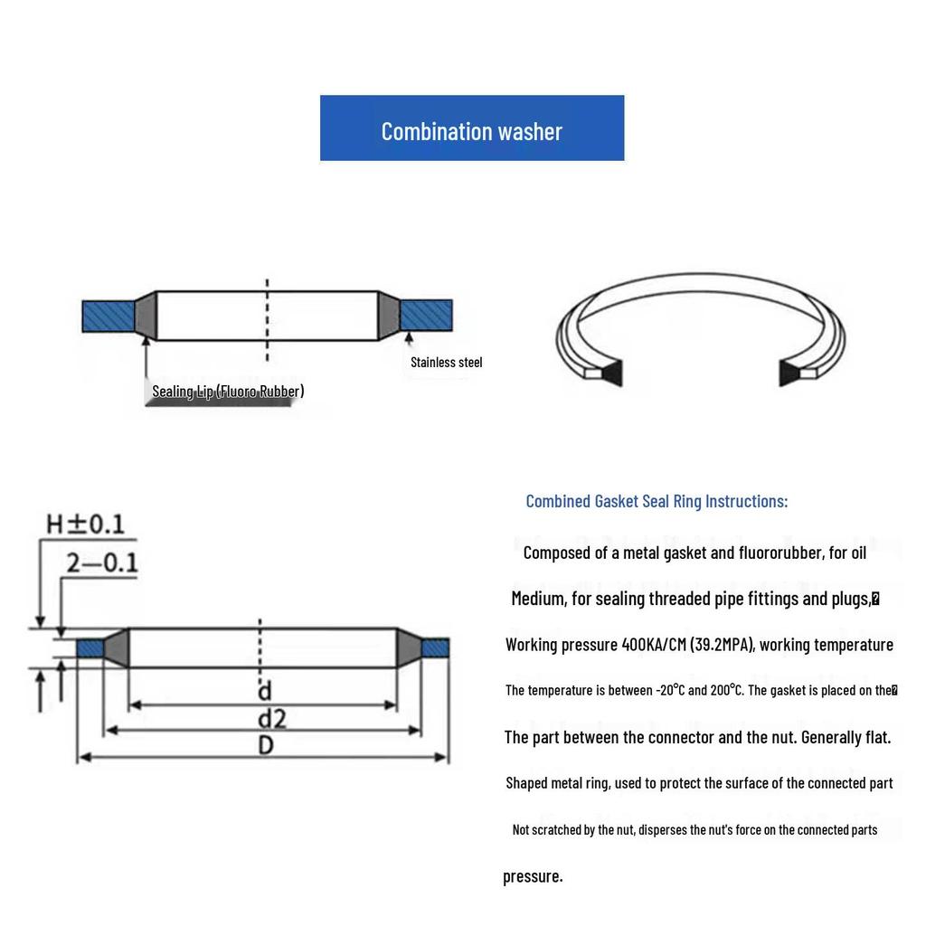 JB982 High-Temp Wear & Pressure-Resistant Combination Gasket: 304 Stainless Steel, Fluororubber, Semi-Encapsulated