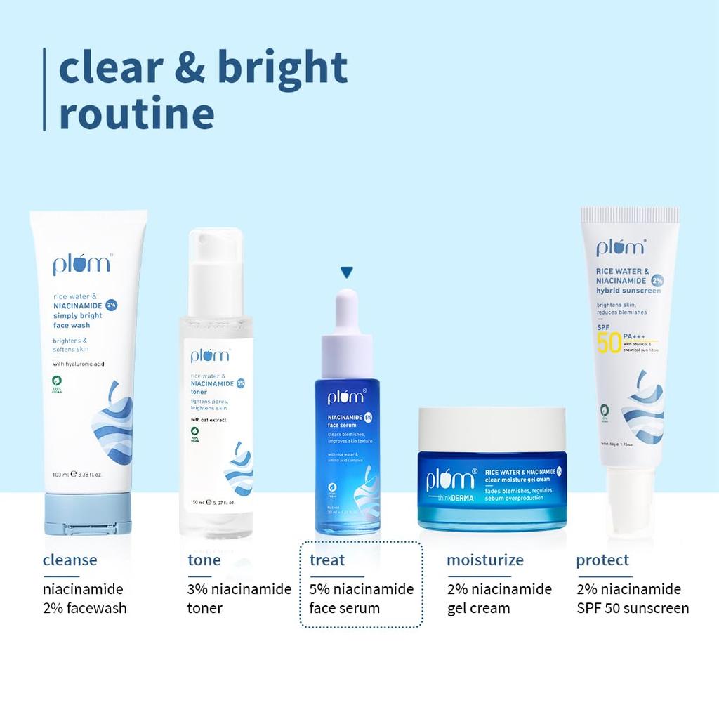 Plum 5% Niacinamide & Rice Water Face Serum 30ml Pack for Clear, Bright & Hydrated Skin