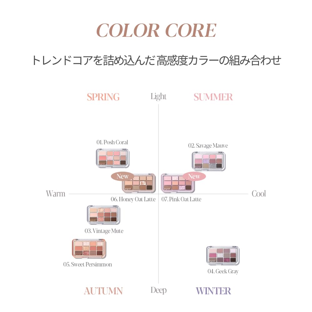 ESPOIR Lidschattenpalette Honey Oat Lidschattenpalette für Deep Füge einen Löffel Honig für den Herbst hinzu Vervollständige deinen Look in einem Rutsch mit dieser Lidschatten-Tasche