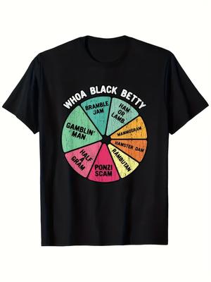 Retro 70'S Classic Rock Music Pie Chart Graphic T-Shirt | 100%, Regular Fit, Unisex Casual Tee for Men & Women, Perfect Gift for D