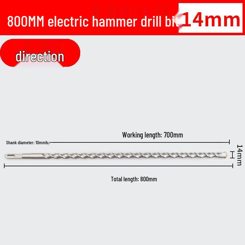 Two-Groove Round Handle & Four-Square Handle Concrete Hammer Drill Bit