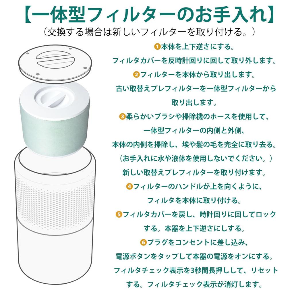 Core 300 Air Purifier Filter Core 300S Replacement Filter Core P350 Air Purifier Core Pet Specialized Core Filter Core Replacement Filter Replacement