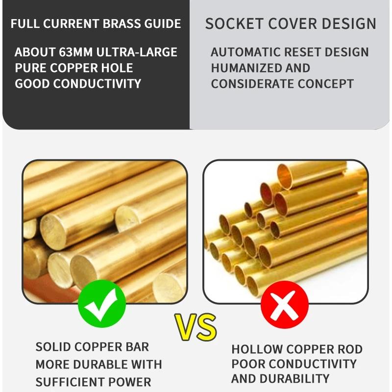 KRE IP44 Wasserdichter Industriestecker Dreiwege-Y-Typ-Steckdose 16A 32A 3 4 5 Pin Verdrahtung und Drehstromanschluss 1013