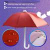 Phone Sunshade Phone Holder Umbrella Mini Parasol Toy Umbrella for Bike Mobile Phone Holder