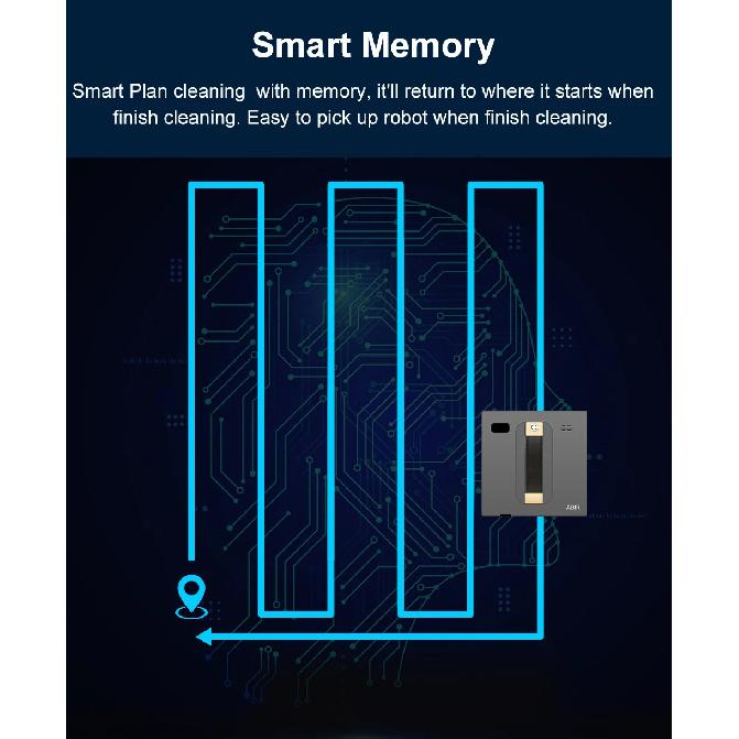 Robot Window Vacuum Cleaner ABIR WD8,Dual Ultrasonic Spray, APP&Remote Control, Smart Home Glass Mop,Auto Wall Cleaning Robot