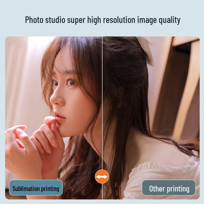 HPRT CP4100 Portable Dye-Sublimation Photo Printer