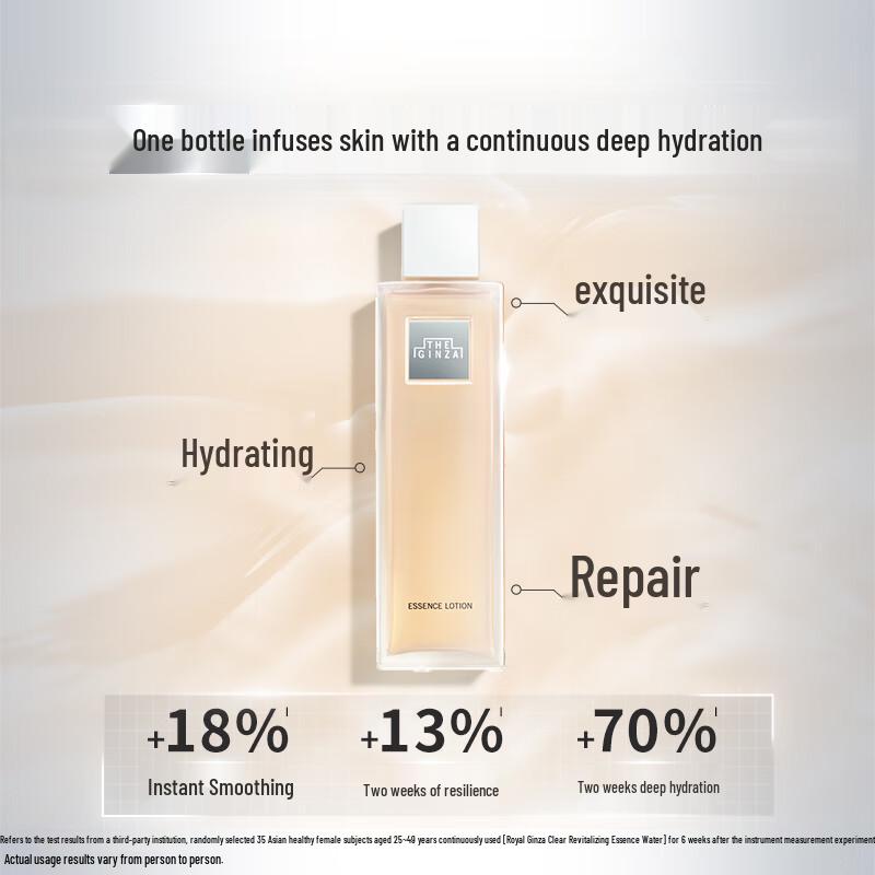 THE GINZA Skincare Experience Gift Set