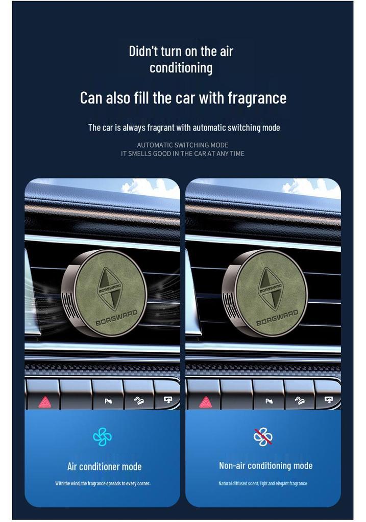 Compatible with Borgward BX3 BX5 BX7 BXi7 BX6 Air Freshener Perfume
