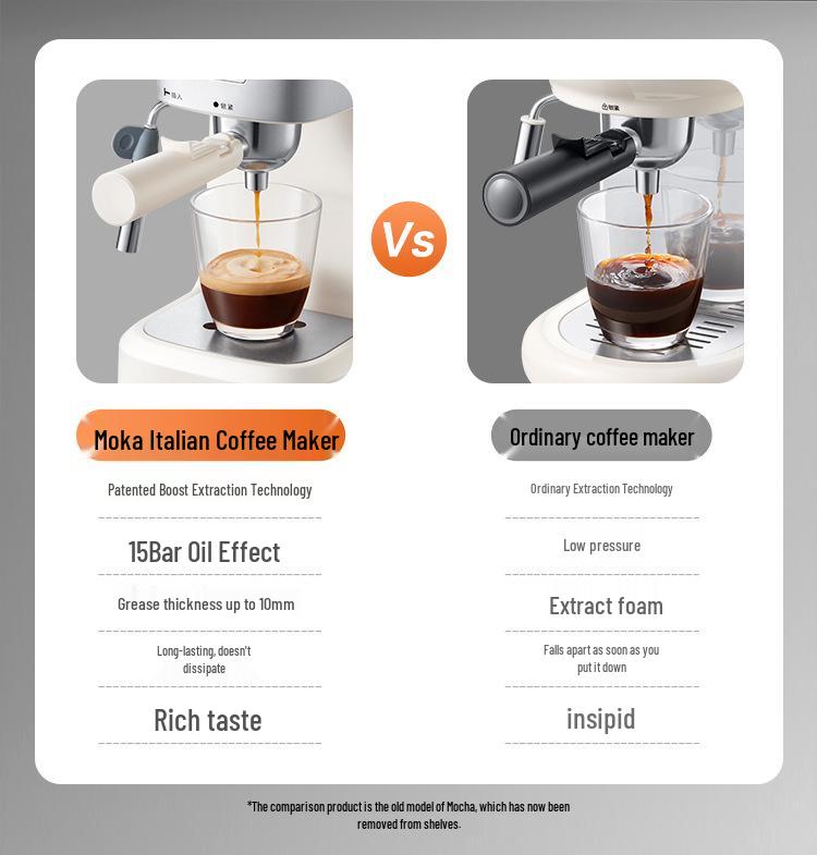 Italian Moka Pot: Semi-Automatic Coffee Maker for Home or Office with Manual Grinding and Brewing.