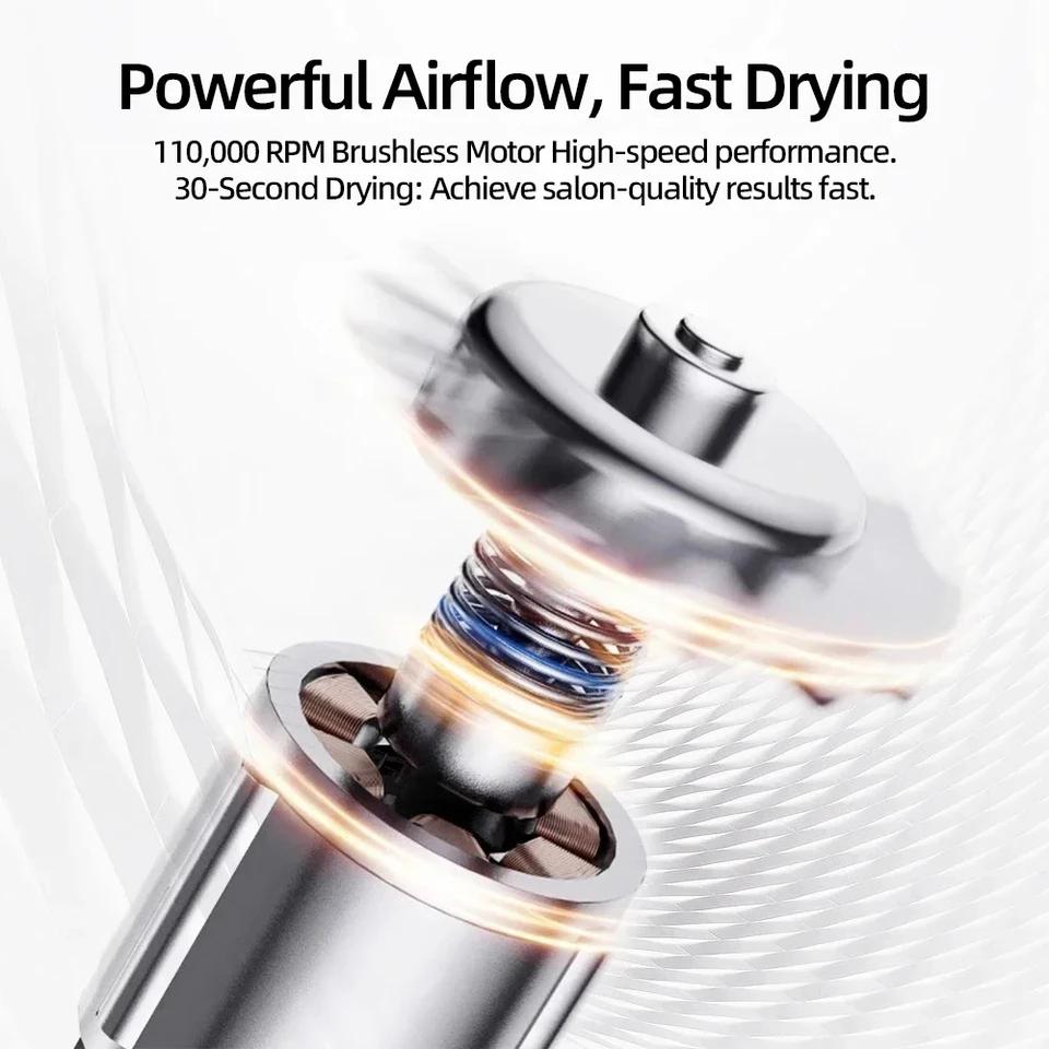 For EU Hair Dryer Leafless Hair dryer Personal Hair Care Styling Negative Ion Tool Constant Anion Electric for Dyson Hair Dryers