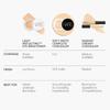 Nars Radiant Creamy Concealer 0.05 Oz   Mini 1.4 G Praline M3