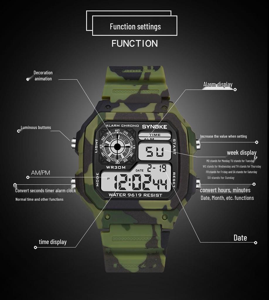Men's Multifunctional Camouflage Waterproof Sports Watch - Seven-Color Luminous Fashion Square Design