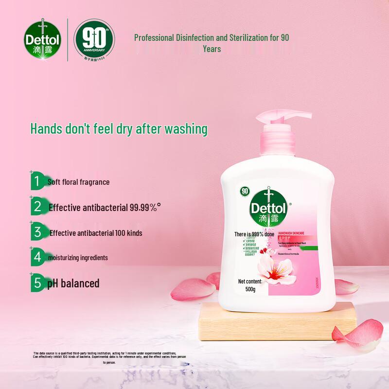 Dettol Healthy Antibacterial Moisturizing Hand Wash