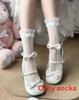 Lolita Girl Nylon Sheer Stockings With Frictionresistant Mesh For Summer Fashion