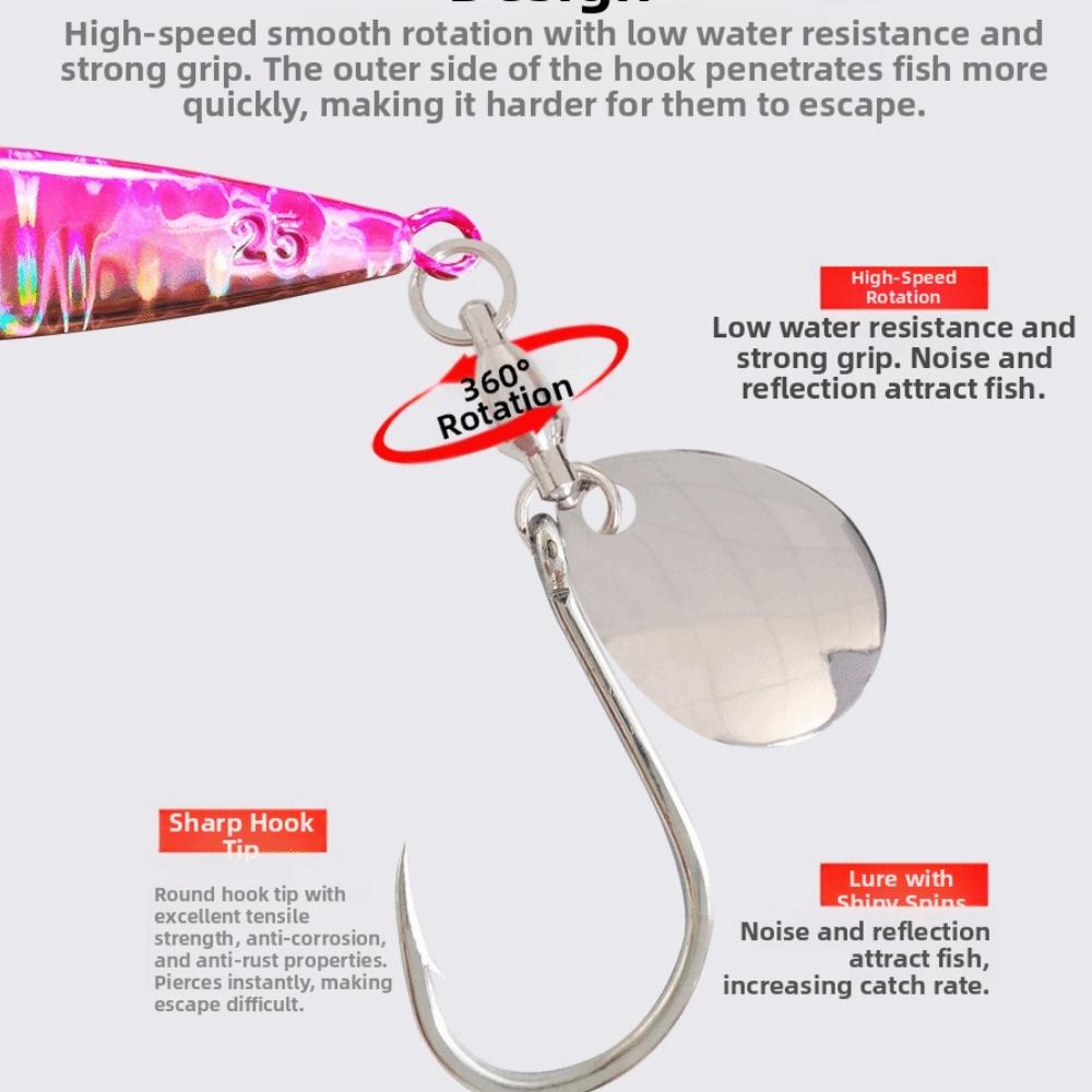 Spinner Blade Fishing Lure Set 60g 80g Weight Jigging Baits  Saltwater Fishing