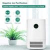 24W Desk Air Purifier True HEPA Filter Air Cleaner Smoke Dust Odor PM2.5 Eliminator for Allergiesc Pets Dander Smoke 218x218x323mm