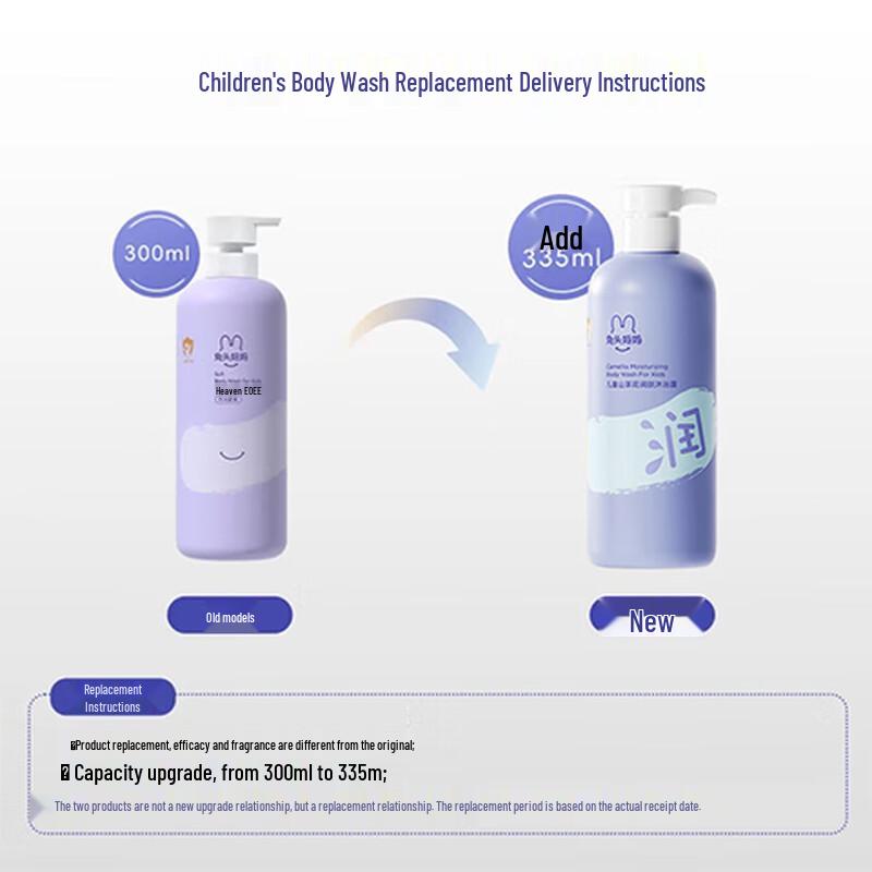 Tutoumama Kids Hair & Body Care