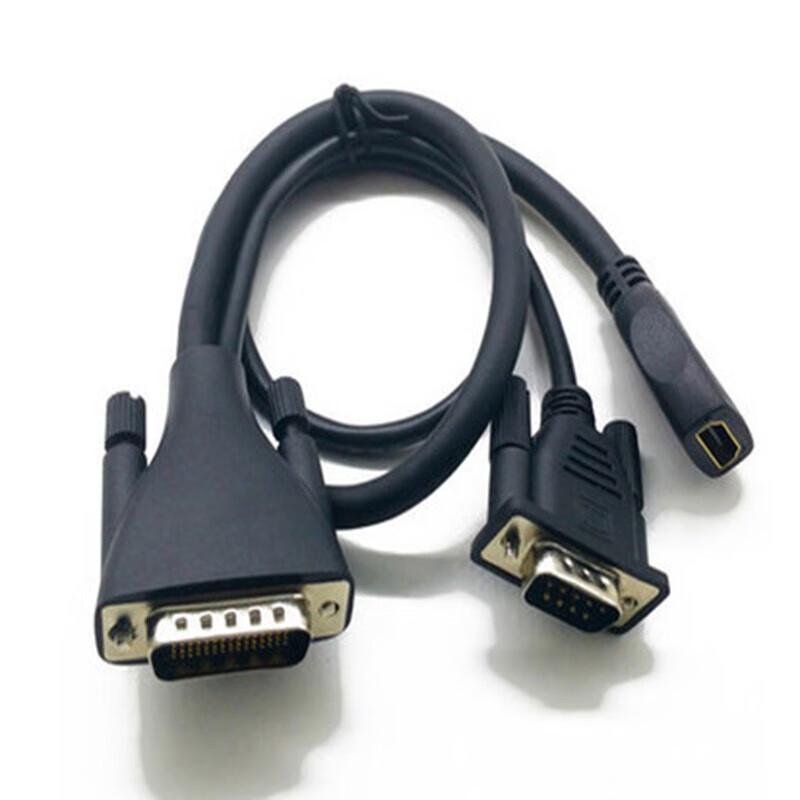 Polycom Conference & Communication Accessories (CN version)