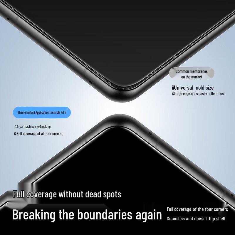 SmartDevil Huawei Phone Screen & Camera Lens Protectors