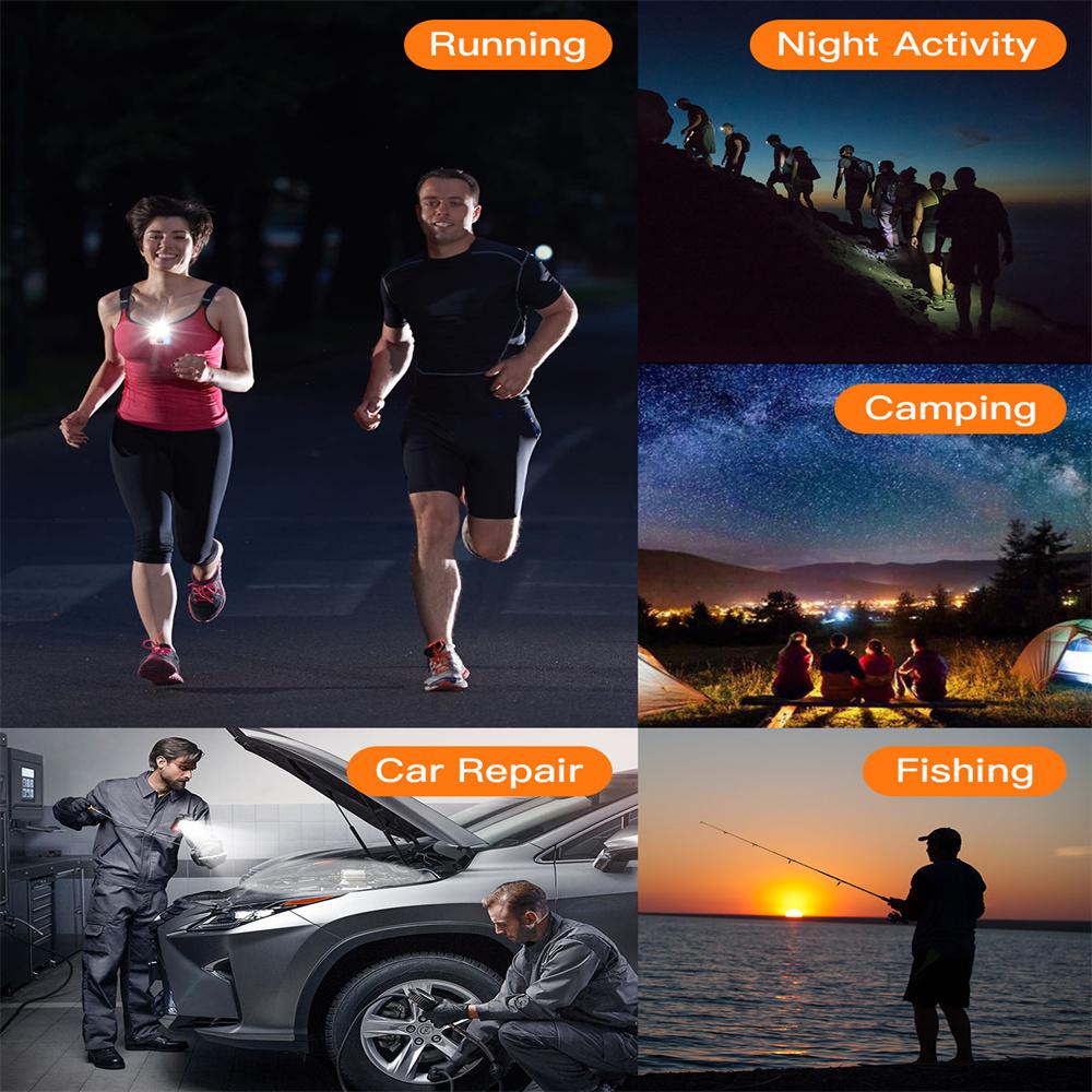 1080P with Audio and Video Recording, Mini Outdoor Sports Wireless Wearable Video Recorder, 3 LED Modes Flashlight HeadLamp Record Waterproof Cam