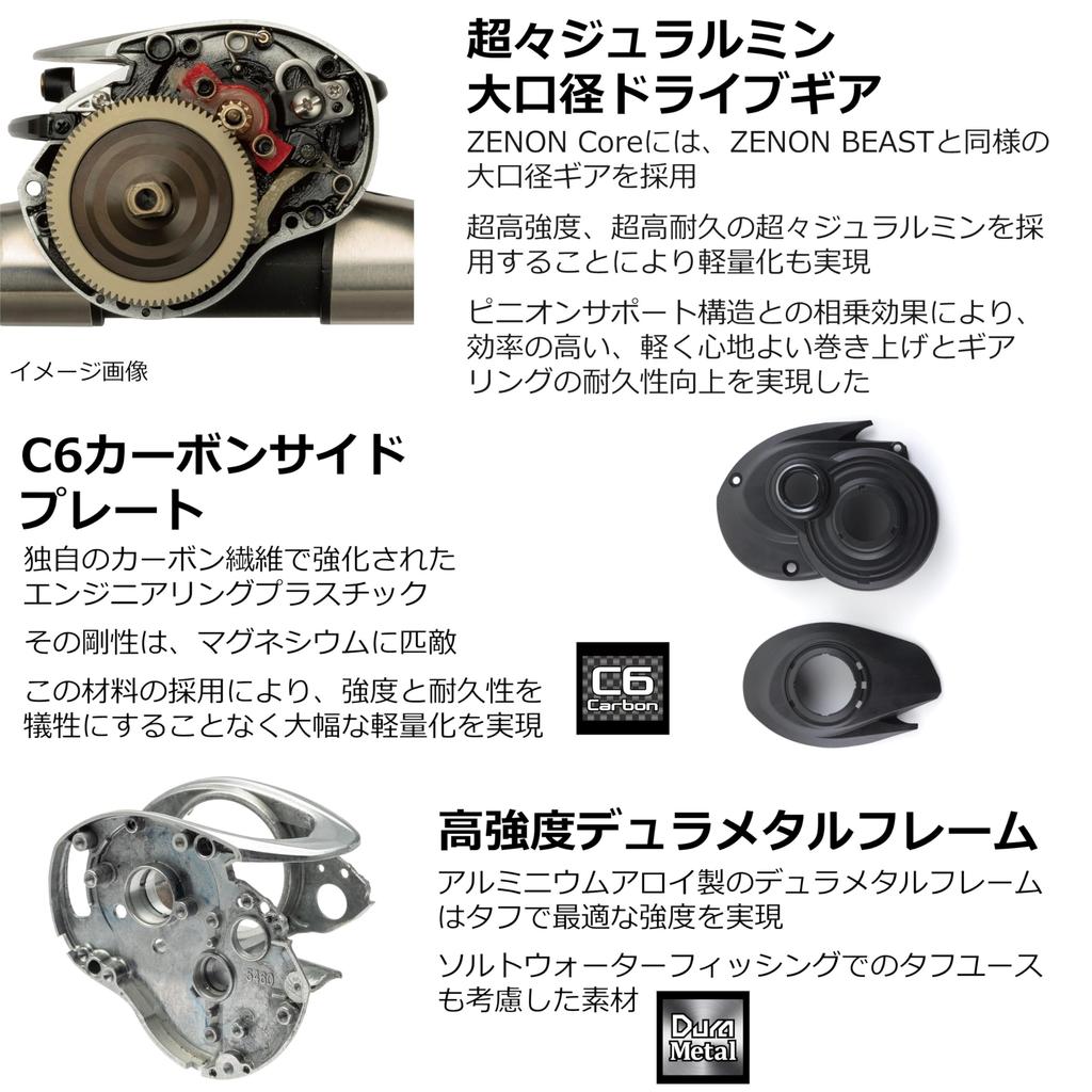 Abu Garcia ZENON Core Baitcasting Reel High End HS8-L