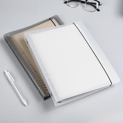 Akten & Büro-Organisation – Aktenordner