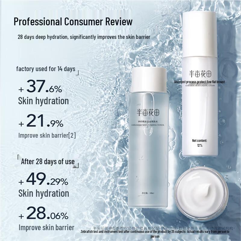Half Acre Ceramide Hydrating Skincare Set