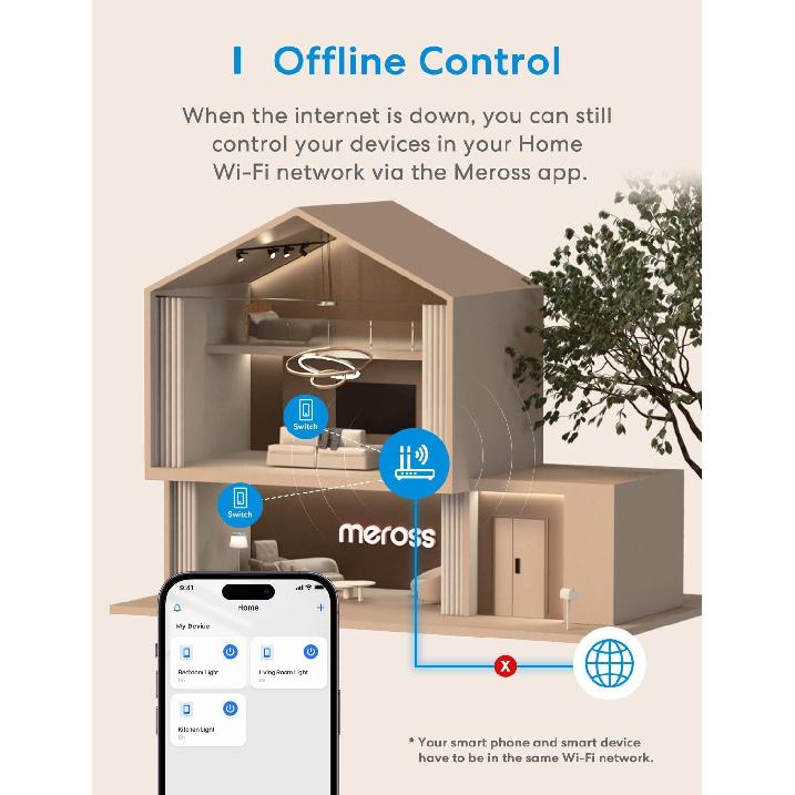 Meross Smart Light Switch Supports Apple Homekit, Siri, Alexa, Google Assistant & SmartThings, 2.4Ghz WiFi Light Switch, Neutral Wire Required,