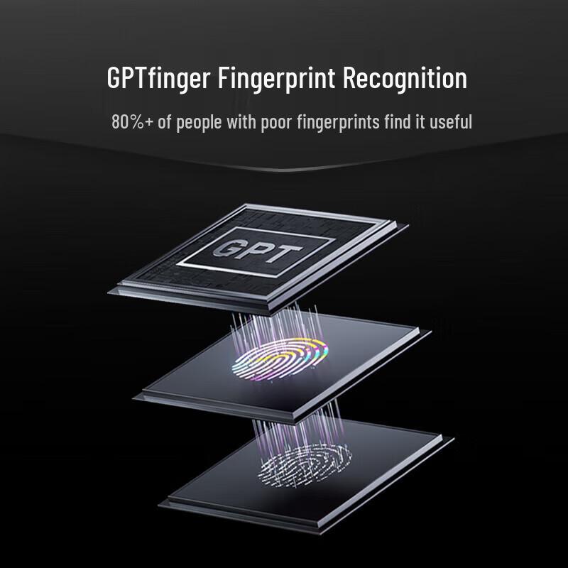 DESMAN Dasheng Q5MPro Smart Door Lock with Visual Peephole