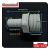 POM Anti-Corrosion Plastic Steel Connector with Internal and External Threads for Water Pipes and Tanks