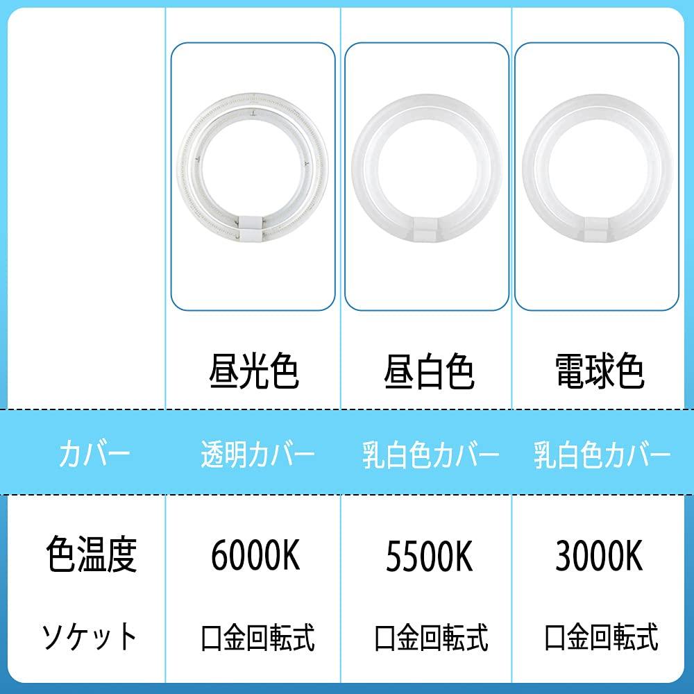 30W and 32W LED Circular Fluorescent Lights with G10q Bases, Adjustable Sockets, Glow-Type, No Installation Required, Ceiling Lighting,