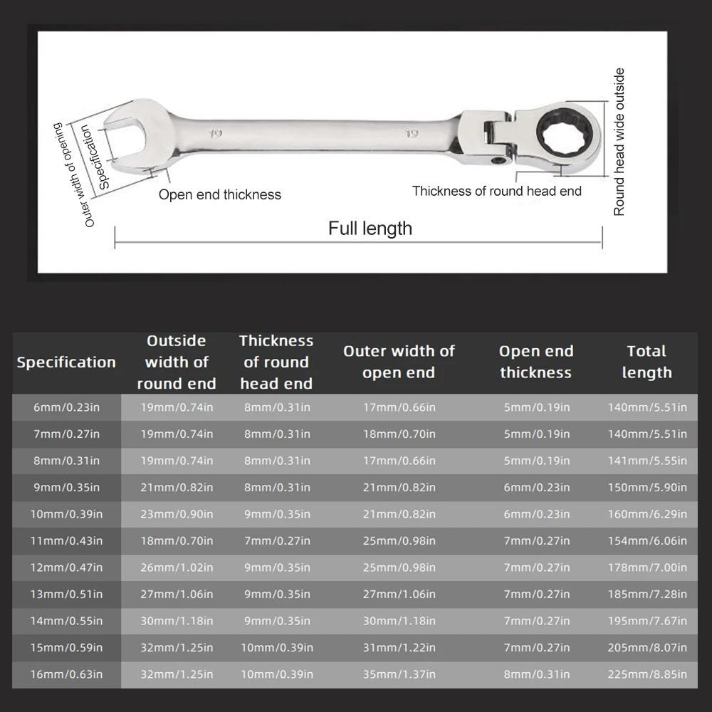 Automatic Fast And Labor-Saving Dual-Use Open-Ended Universal 72-Tooth Ratchet Wrench Movable Head Open Plummer