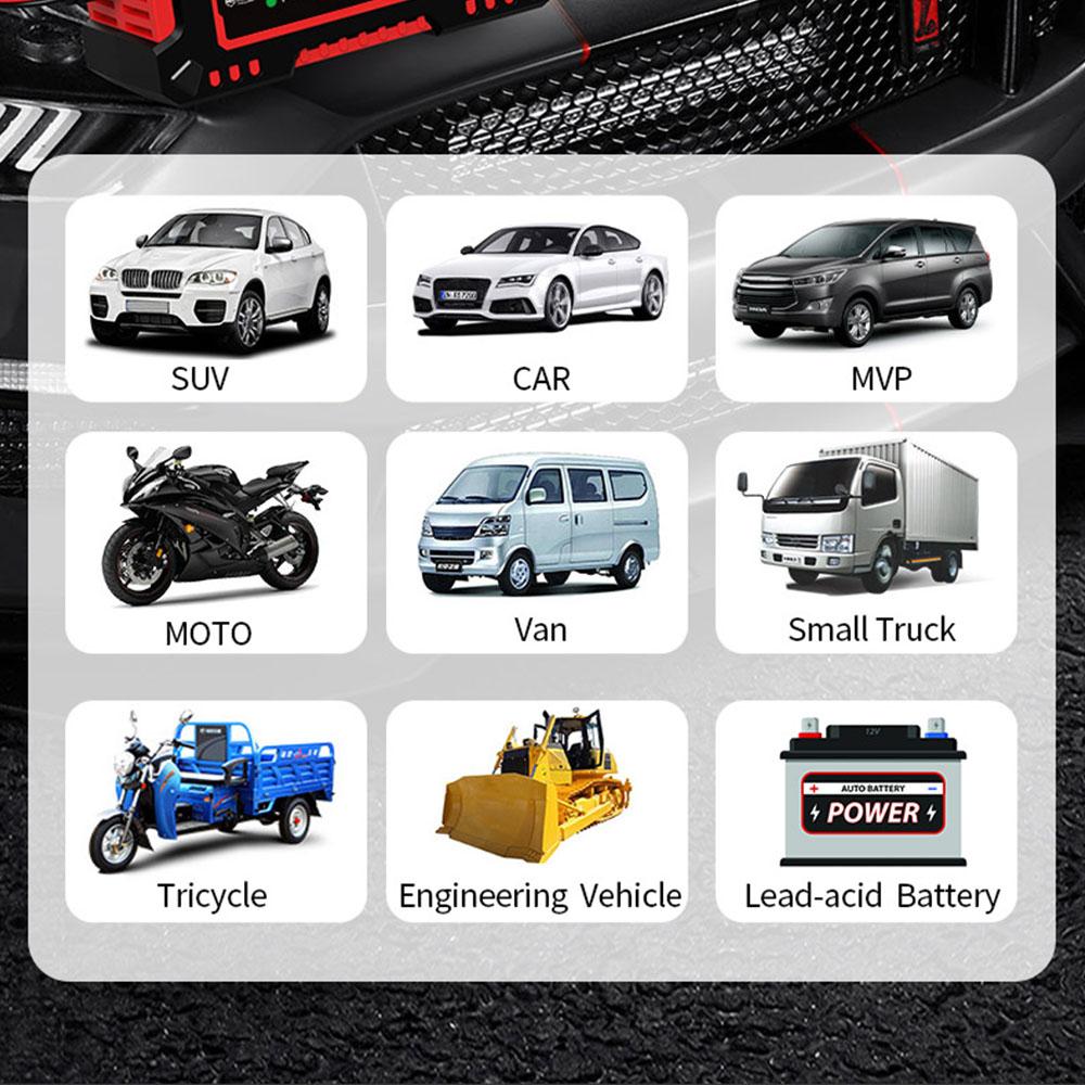 Voltage Temperature Detection 12V 6A Car Battery Charger Multiple Protection Digital LCD Display For Car SUV Motorcycle Truck Intelligent Pulse Repair