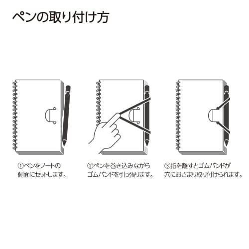 KOKUYO Zápisník Penott A5 s měkkým kroužkem, deformovaný, mřížka 5 mm, modrý, Su-SP137S5-B